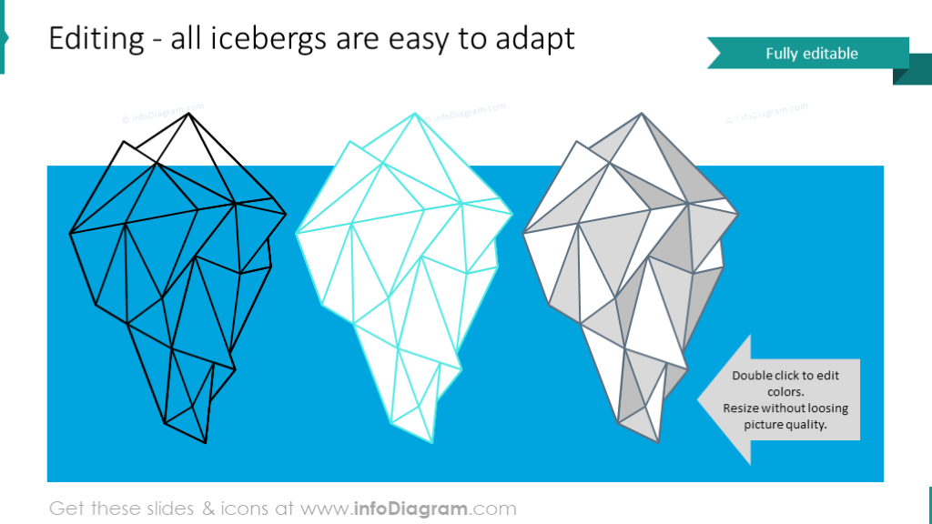 Modelos de iceberg ilustrados en diferentes colores