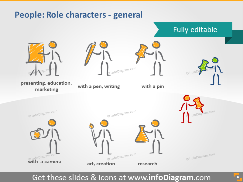 Figur Kritzelei handschriftliche Geschäftsrollen Piktogramme Icons PPT Clipart