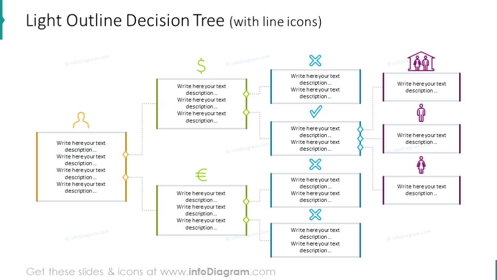 Baumdiagramm Design PPT - Entscheidungsbaum PowerPoint Vorlage