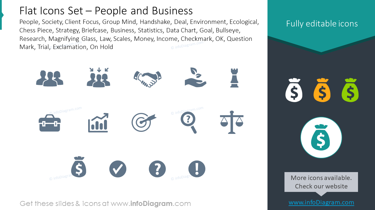 Flat style icons set: people, society, client focus, goup mind