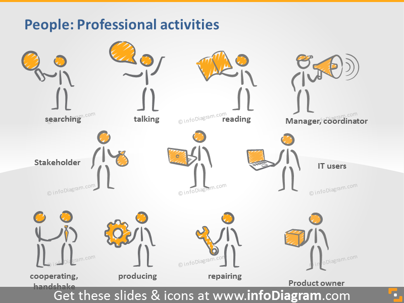 figure scribble handwritten private coffee present pictograms icons ppt clipart