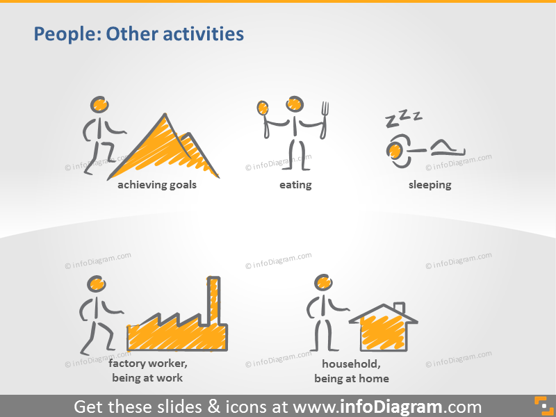 Diagramm Kritzelei handgeschriebene Formen füllende Symbole PPT Clipart