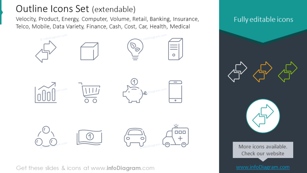 Icons set: velocity, product, energy, computer, volume, retail, banking