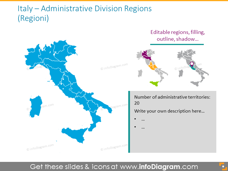 regiones de división administrativa de Italia