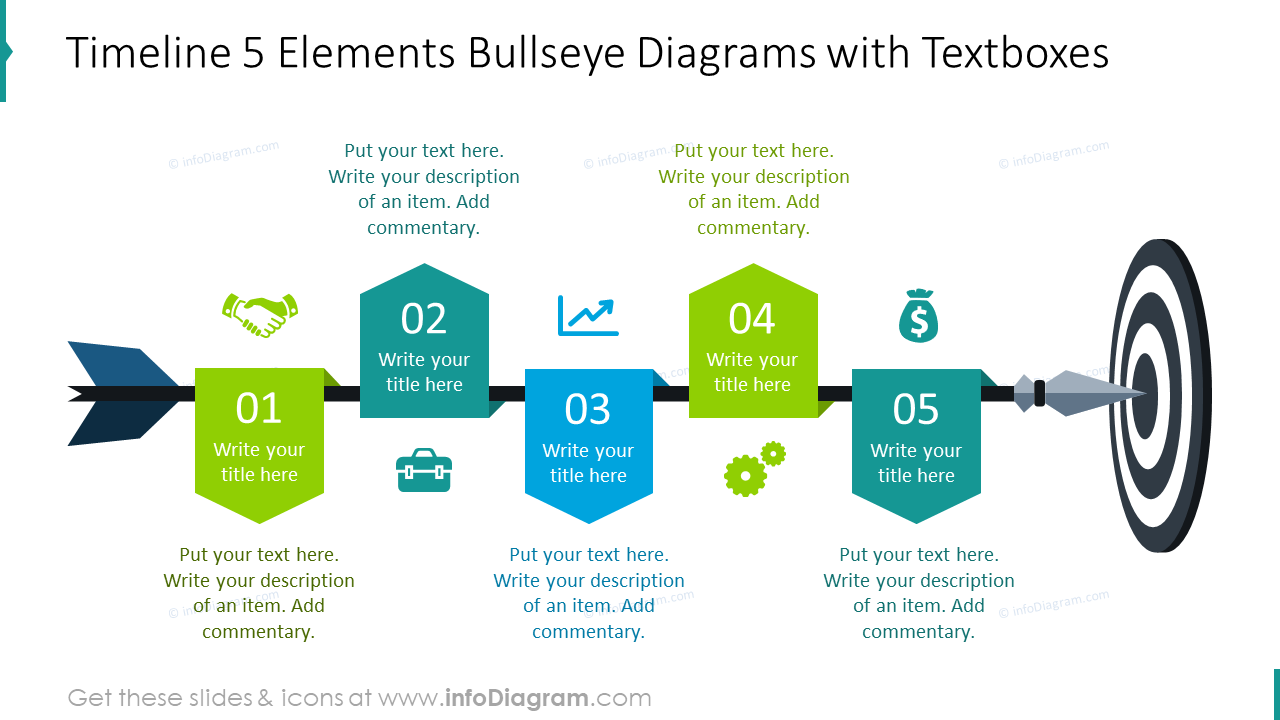Timeline for Five Elements Bullseye Diagram Template