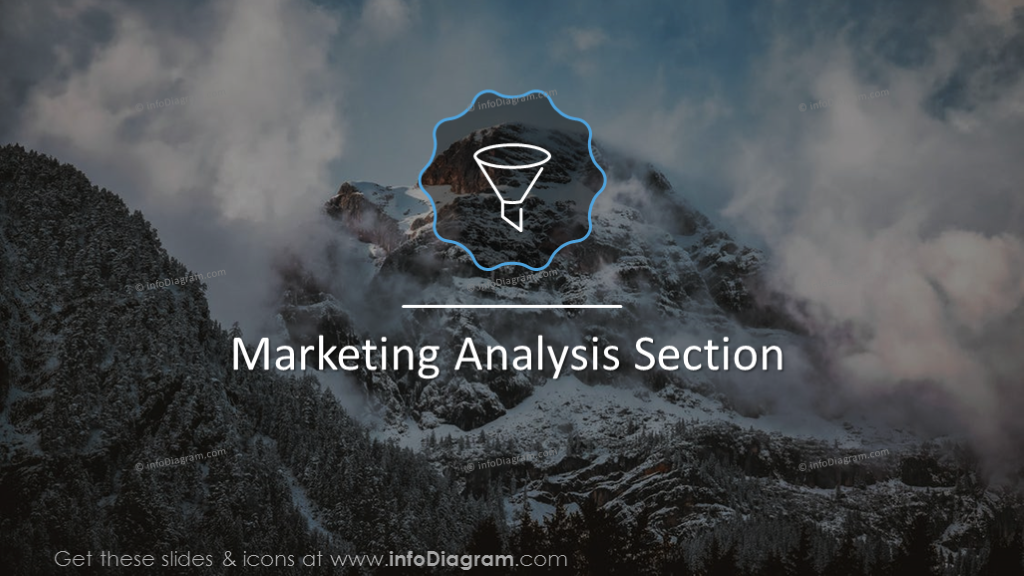 Sección de análisis de marketing diapositiva sobre un fondo de imagen de montaña