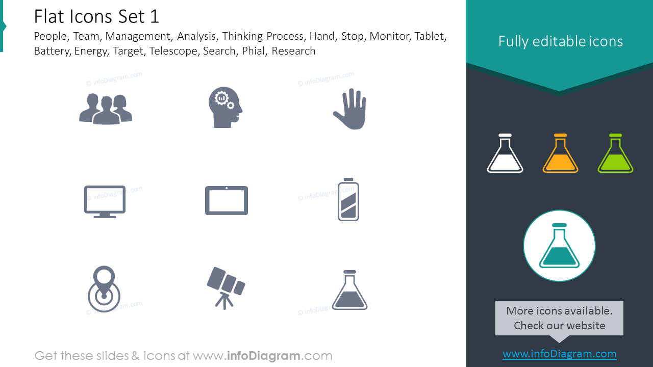 Icons Set: Thinking Process, Energy, Target, Telescope, Phial, Research