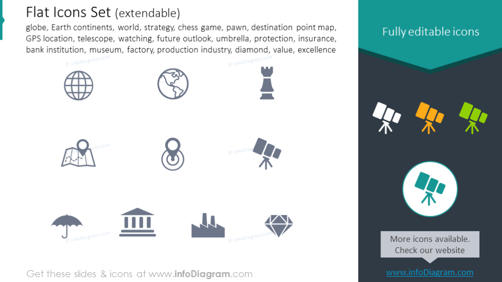 Conjunto de iconos: mundo, estrategia, peón, telescopio, observando, seguro, valor