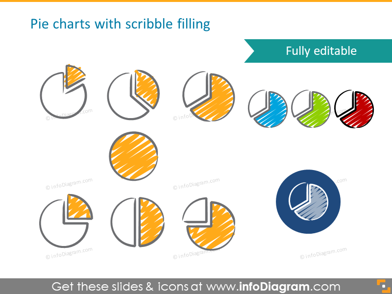 Kritzelei Tortendiagramm Symbole handschriftliche Piktogramme Icons PPT Clipart