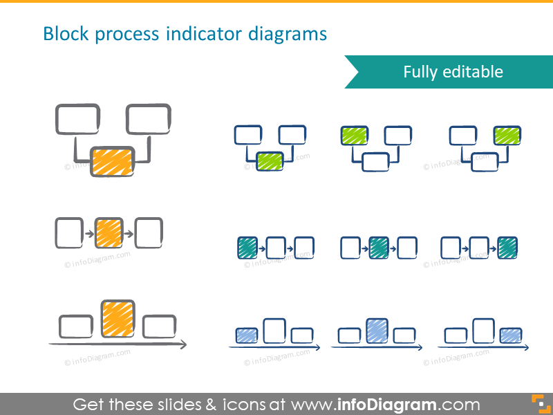 scribble block process indicator symbols handwritten pictograms icons ppt clipart