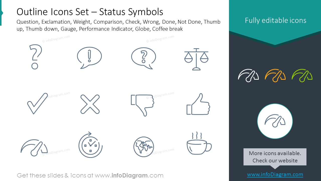 Umrissstil-Symbole Set: Statussymbole Frage, Ausruf, Gewicht
