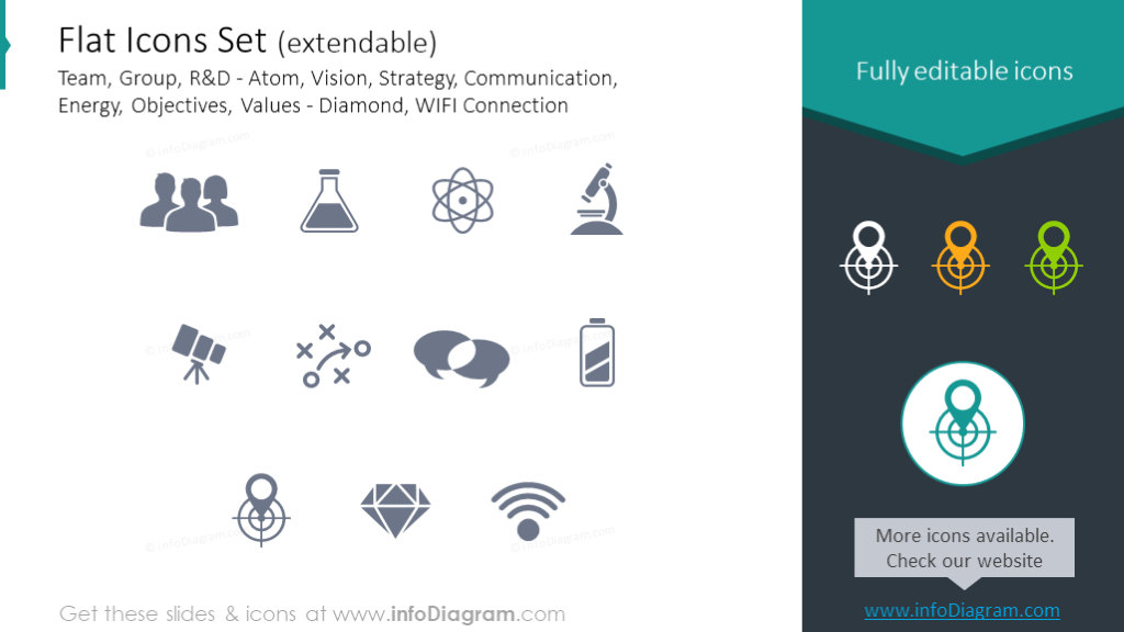 Flat icons set: Team, Group, Research, development , Vision, Strategy