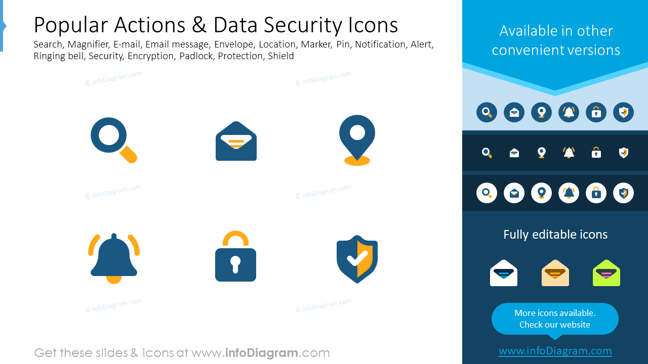 Popular actions, data security icons: search, magnifier, E-mail,