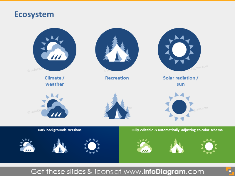 Ecosystem: Weather, Recreation, Sun Graphics