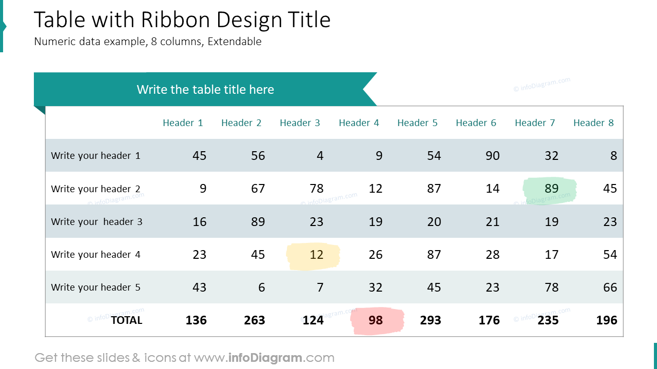 Table avec un design de rubanTitre