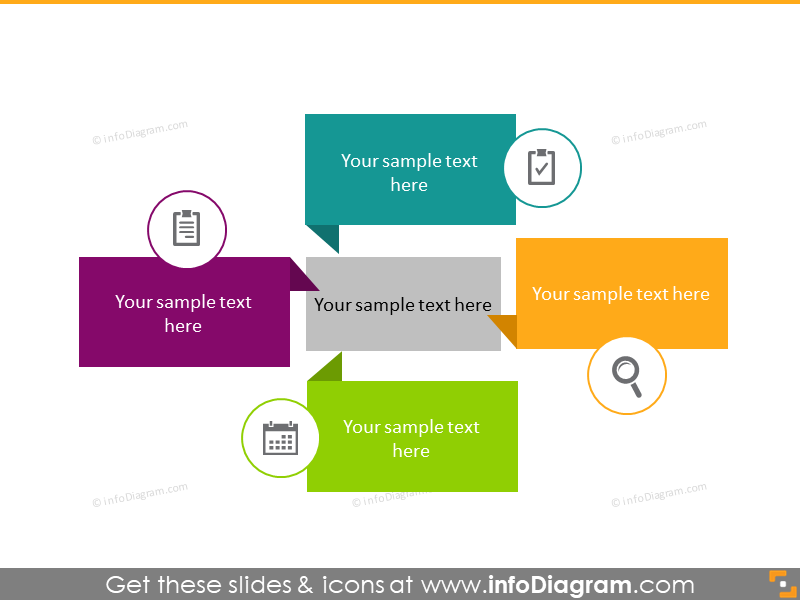 5 diagrammes rectangulaires centraux listant des infographies