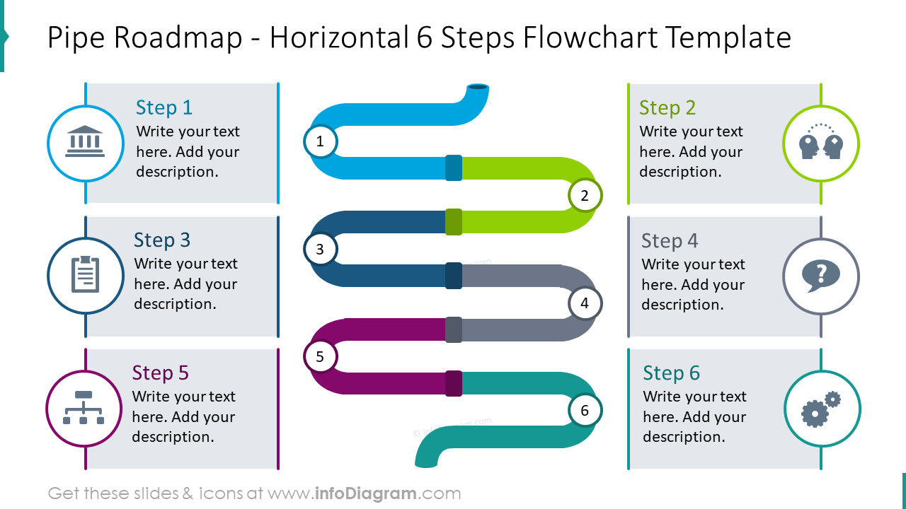 Pipe roadmap: horizontal 6 steps flowchart