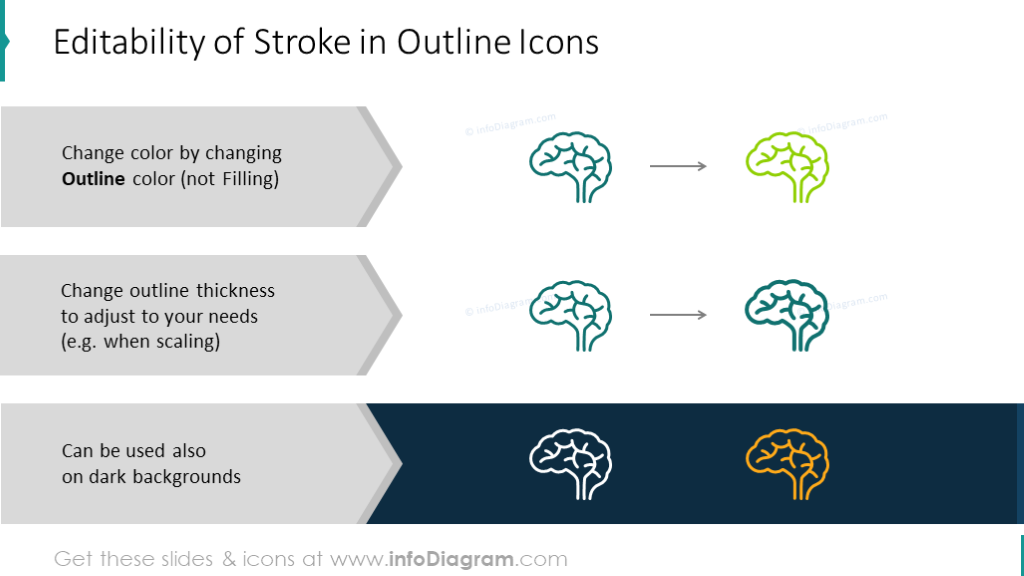 Editability of outline icons