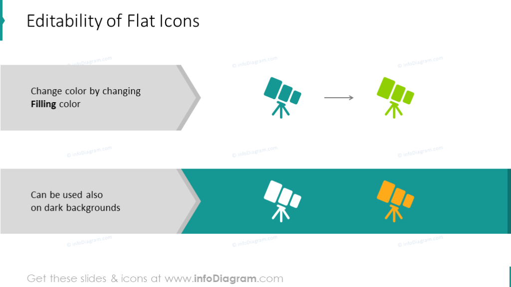 Editabilidad de iconos planos
