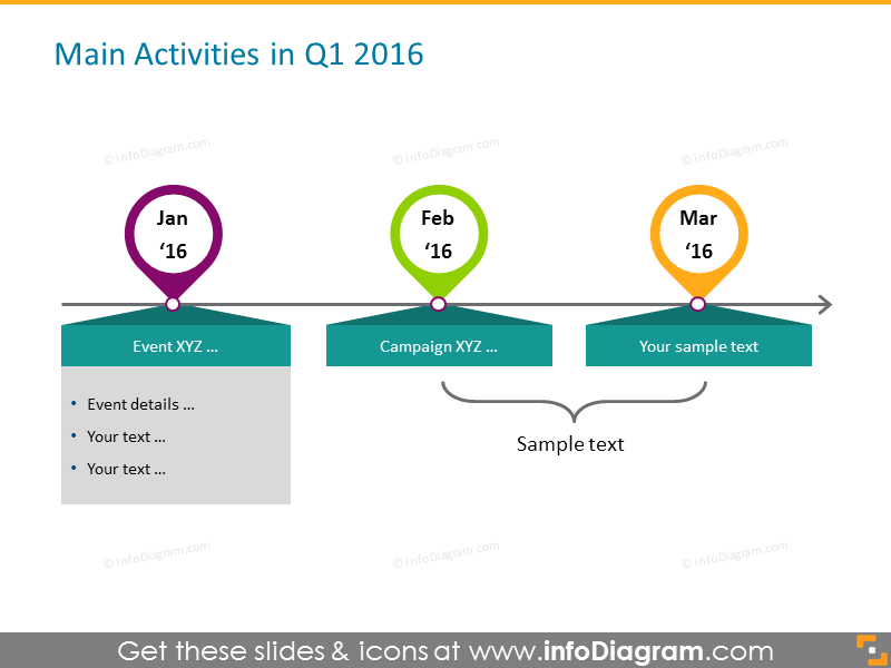 Retail Main Activities calendar flat timeline