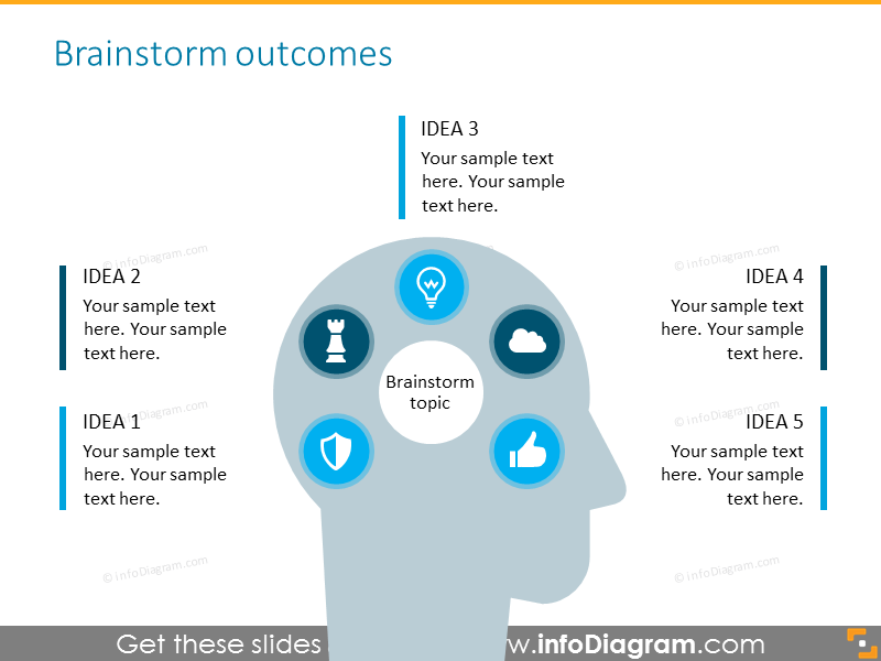 Best powerpoint presentation examples - brainstorming results with place for separate ideas