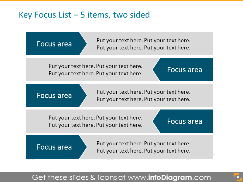 List for placing Activities on Arrows  on two sides