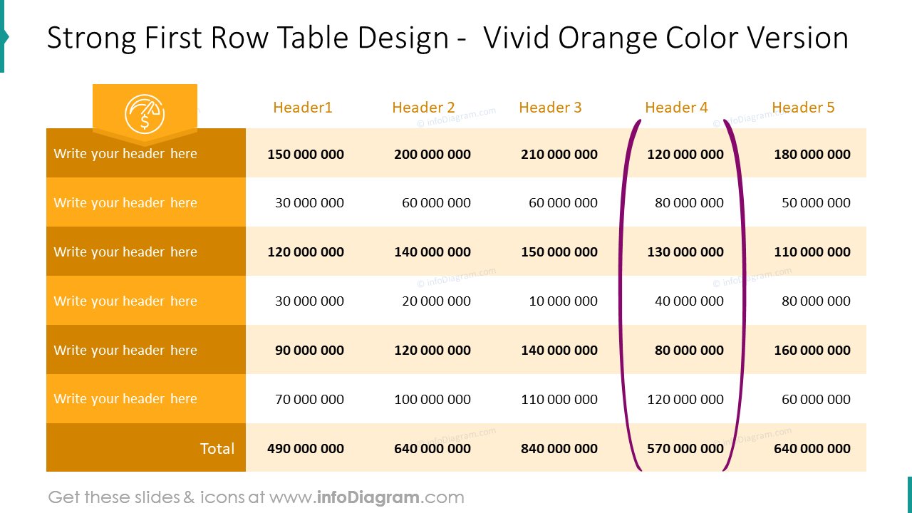 Strong First Row Table Design -  Vivid Orange Color Version