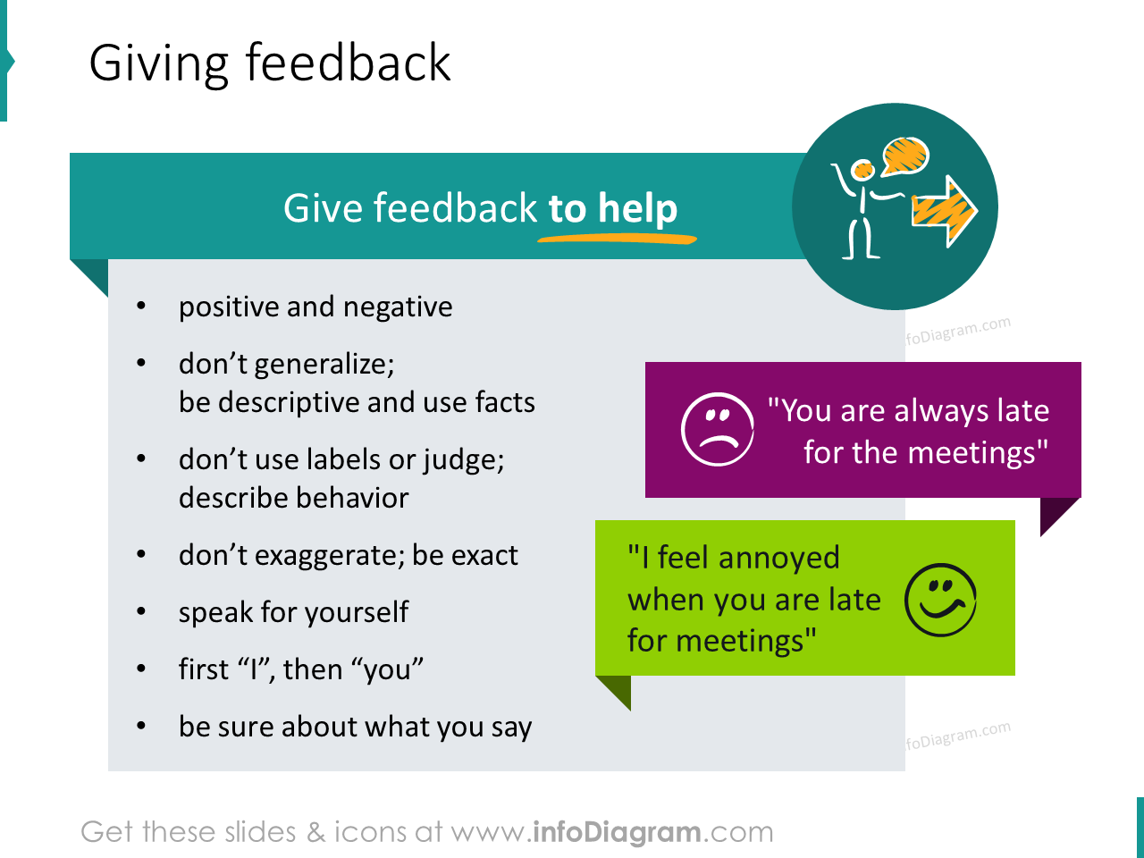 giving feedback help positive negative ppt icons