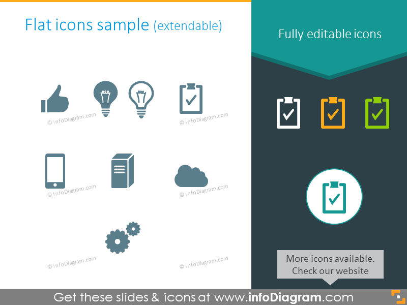 Infographies de présentation Slideshare créatives qui font gagner du temps (icônes et diagrammes PPT griffonnés)