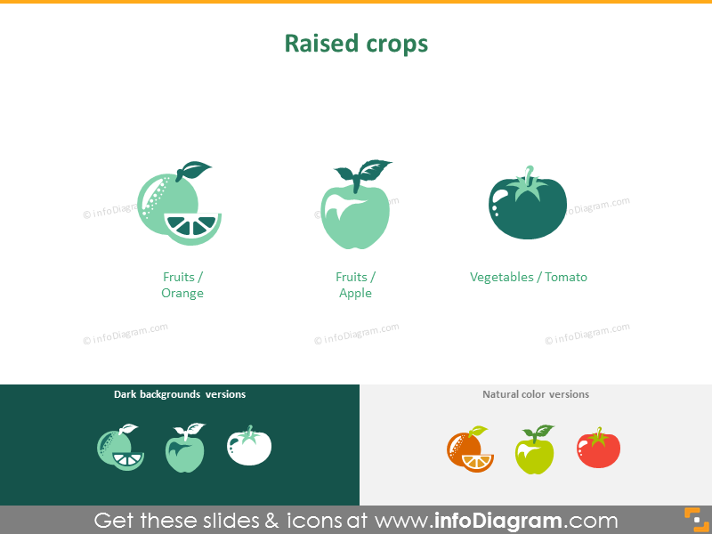 Raised crops