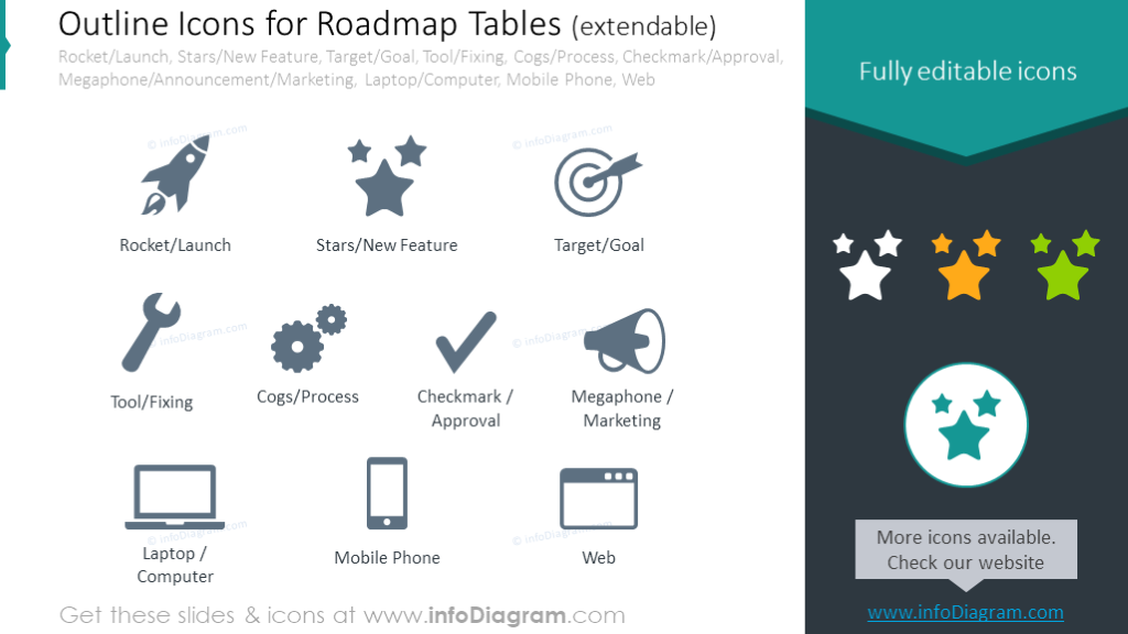 Set von Roadmap-Symbolen: Rakete, Start, Sterne, Neue Funktion, Ziel, Zielsetzung