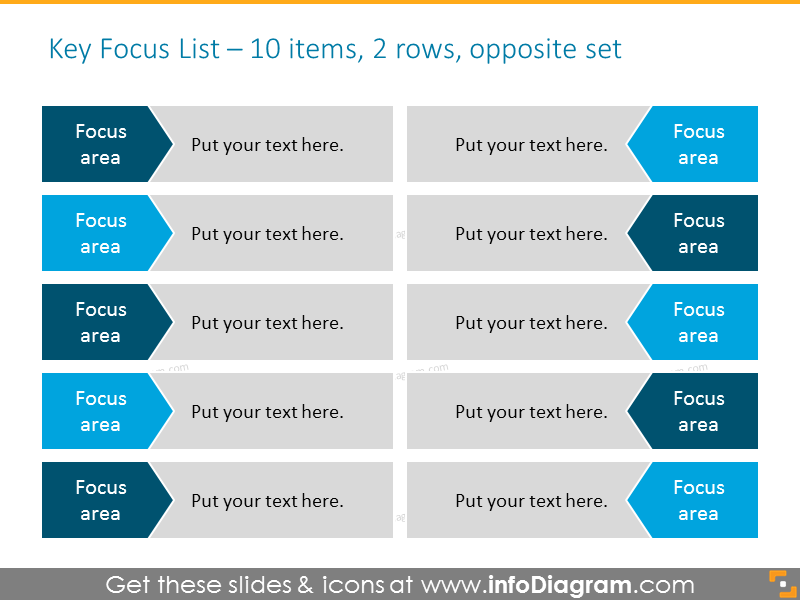 Key Focus List for 10 elements in 2 rows, opposite set