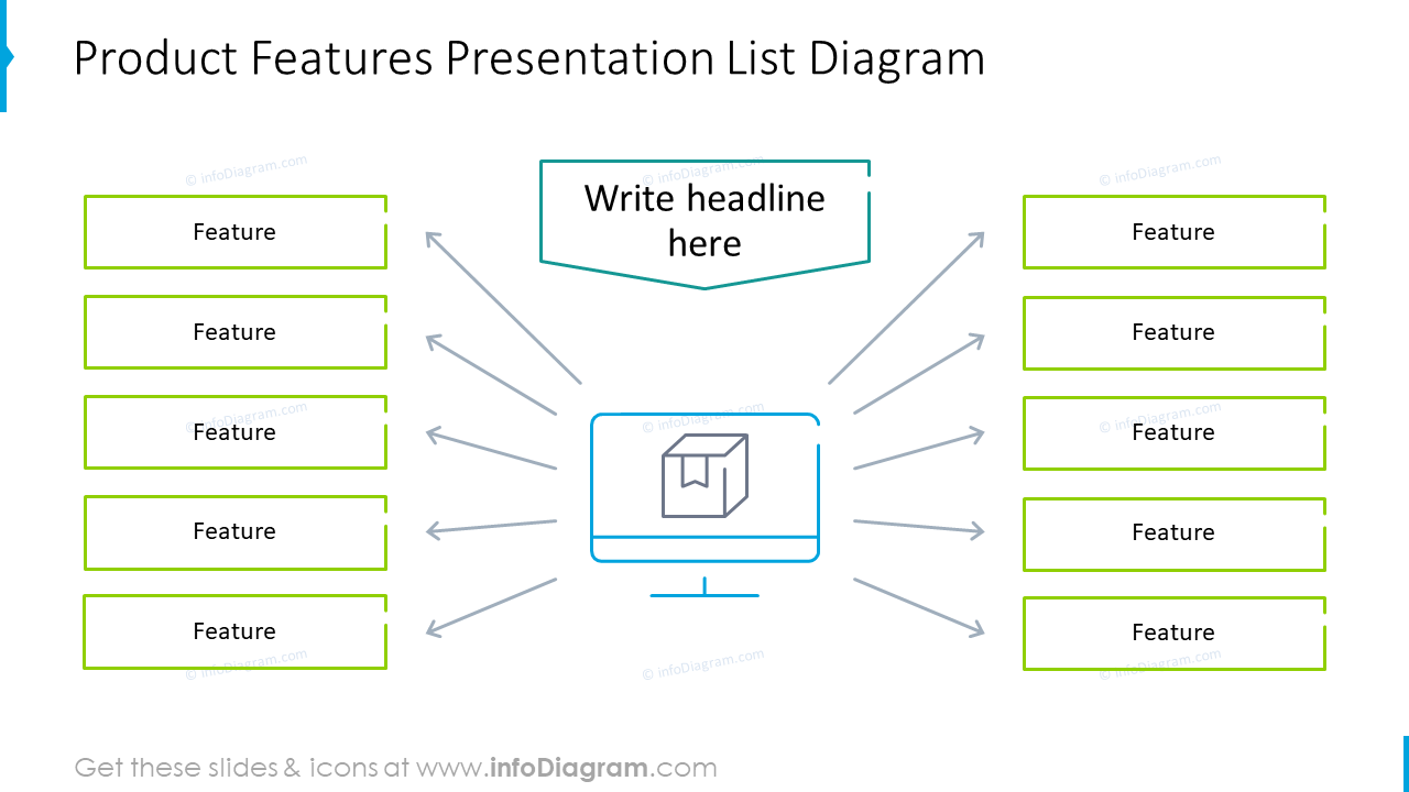 Product Features List Diagram - infoDiagram