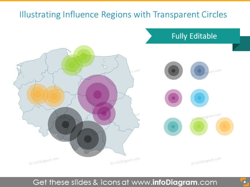 Einflussregionen mit transparenten Kreisen veranschaulichen