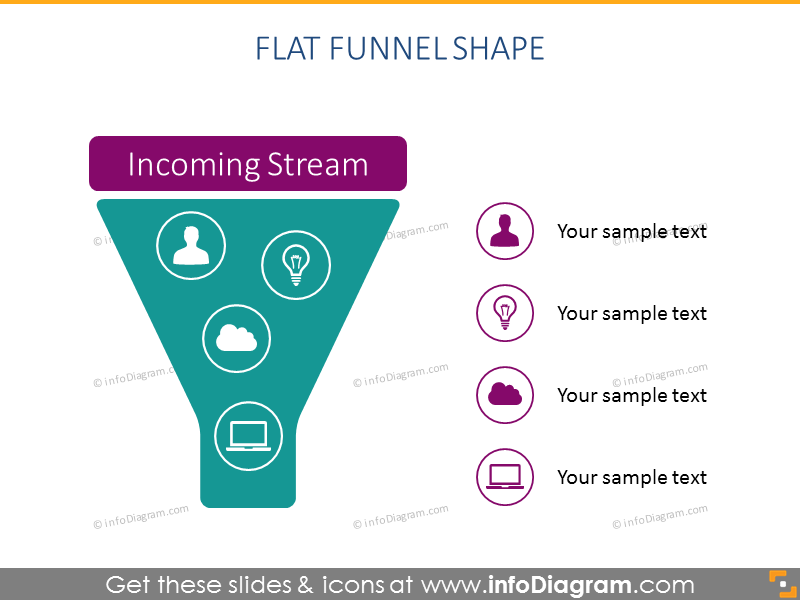 Diagramme en forme d'entonnoir plat, Infographies, graphique de pipeline.