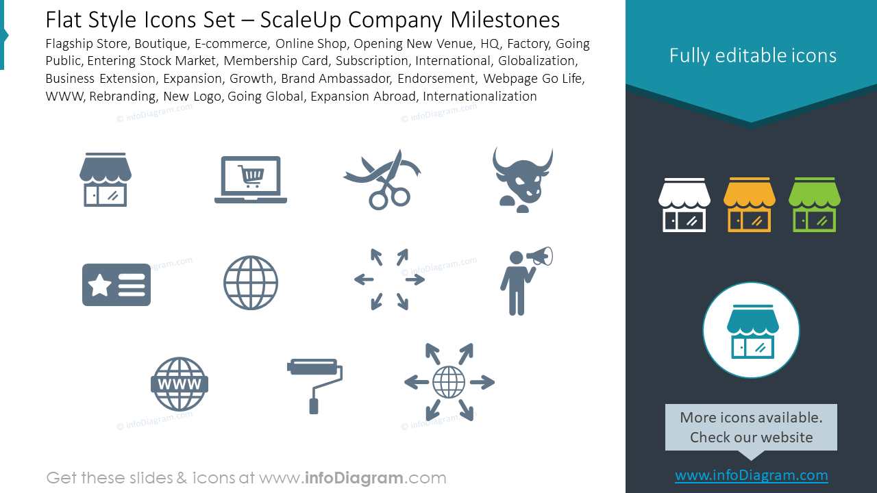 Flat Style Icons Set – ScaleUp Company Milestones