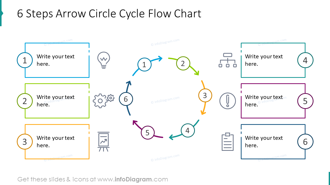 Six steps arrow circle cycle flow chart