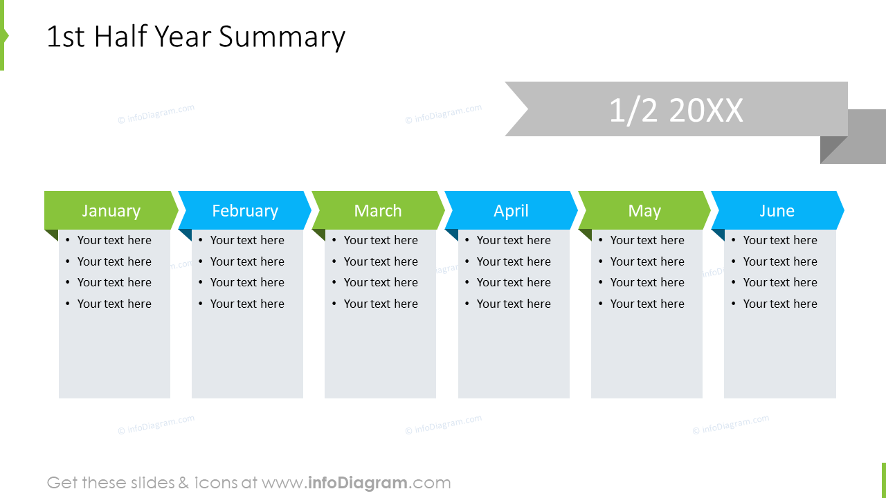 1st Half Year Summary slide