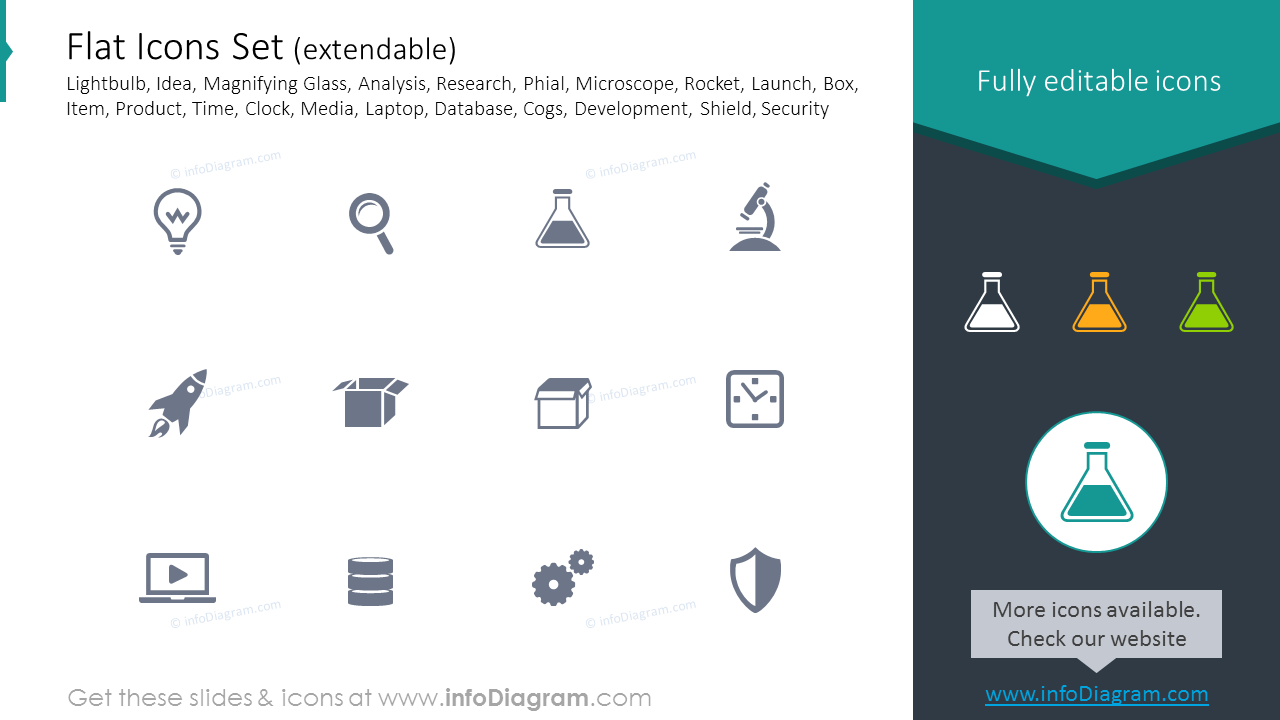 Flat Icons Set: lightbulb, idea, magnifying glass, analysis, research