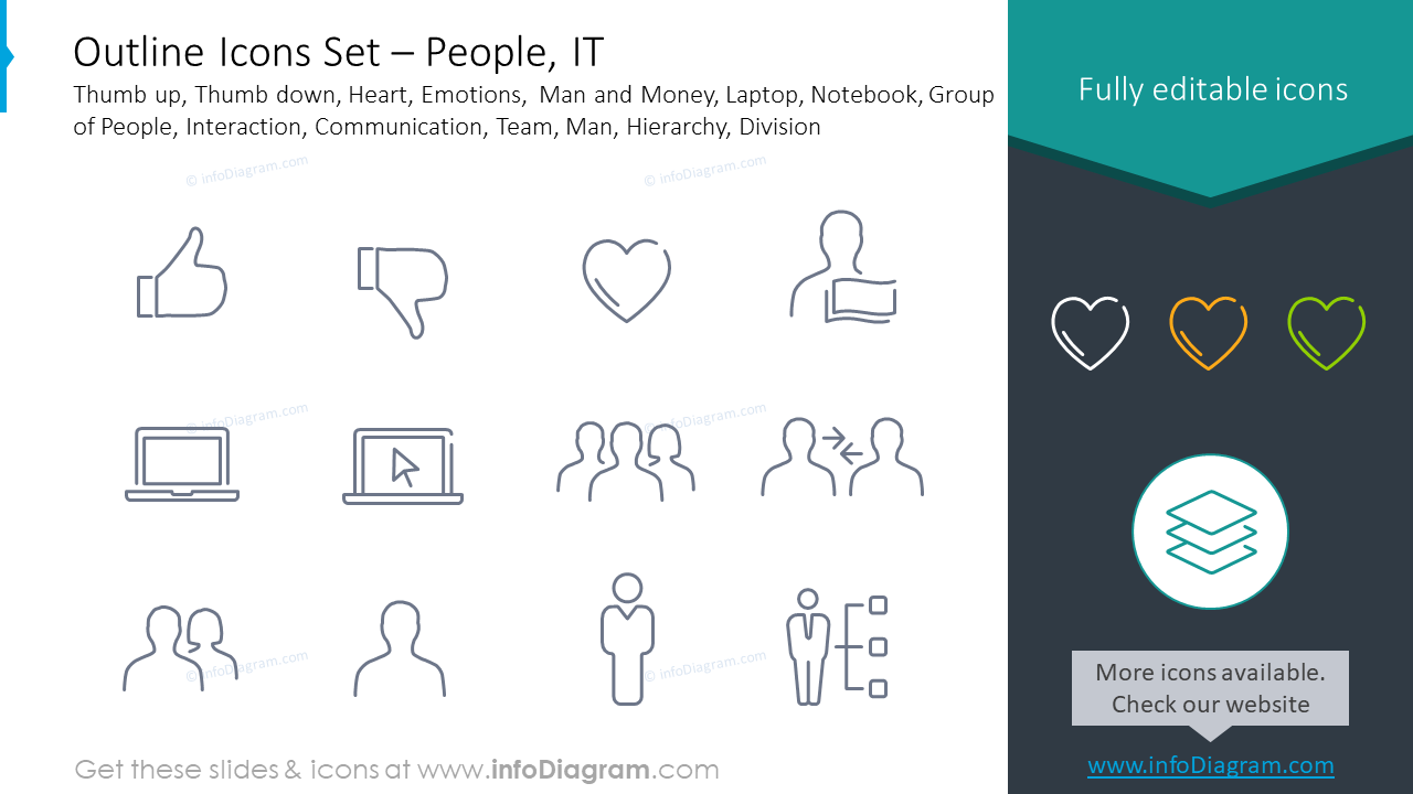 Outline icons: thumb down, heart, emotions, man and money, laptop