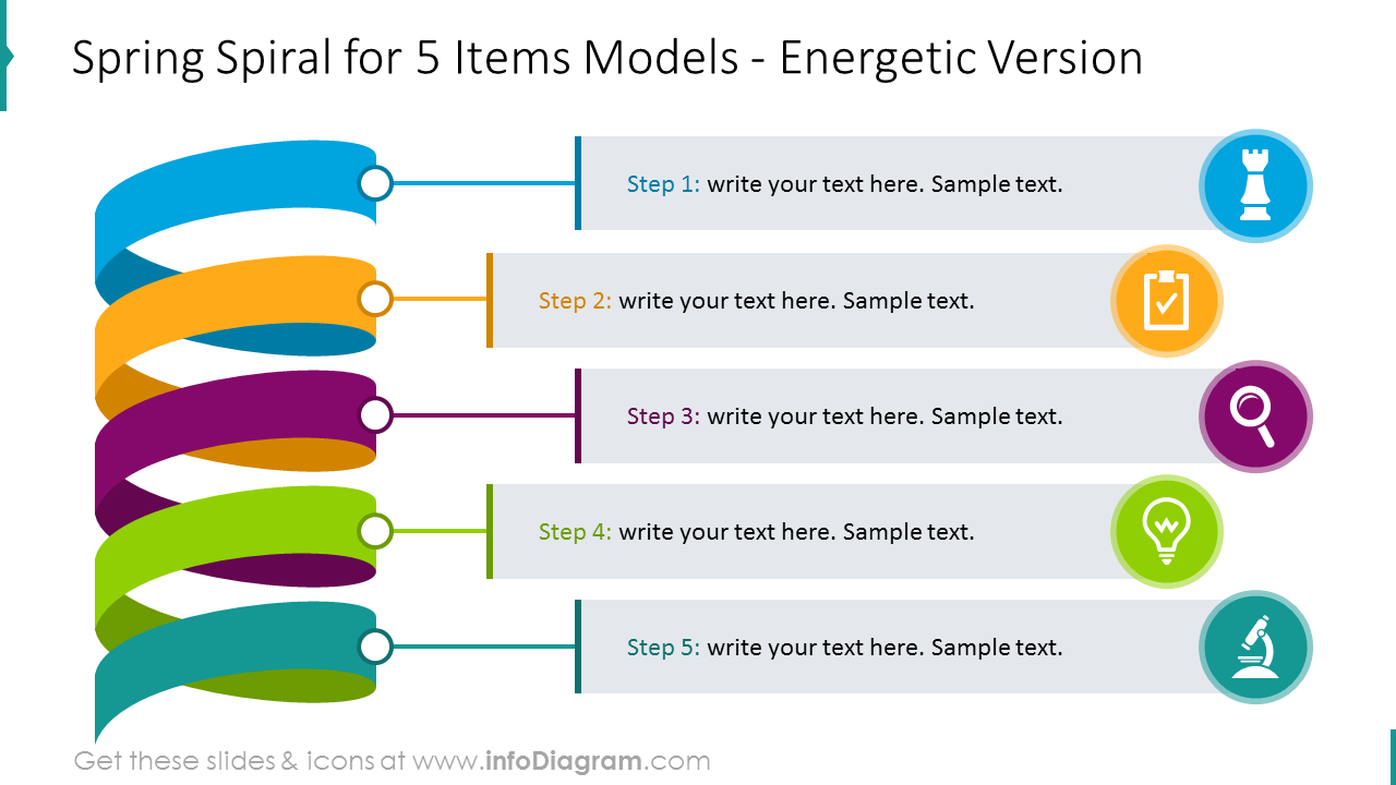 Five items spiral diagram illustrated with colors
