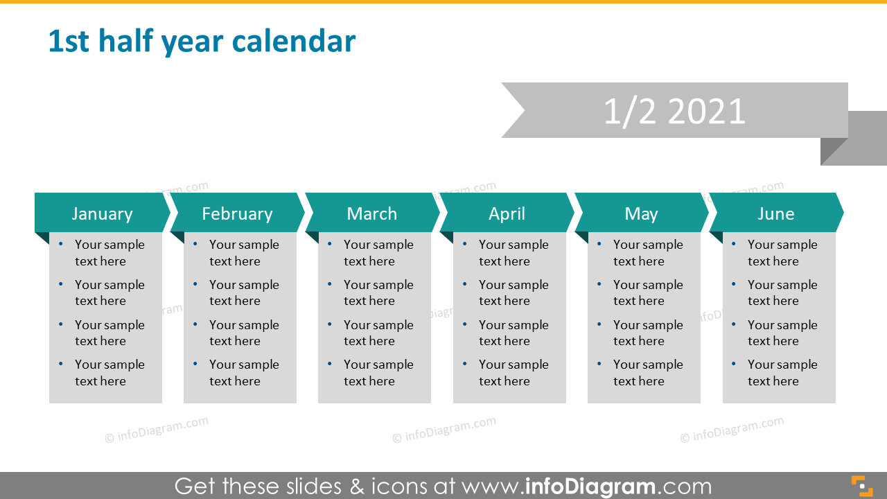 First half year calendar 2020 slide 