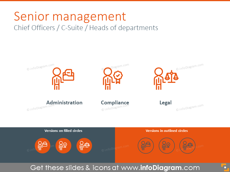 Head department icons: administration, complaints, legal