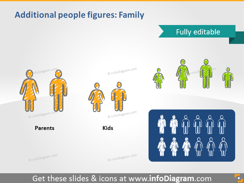 Family: parents, kids