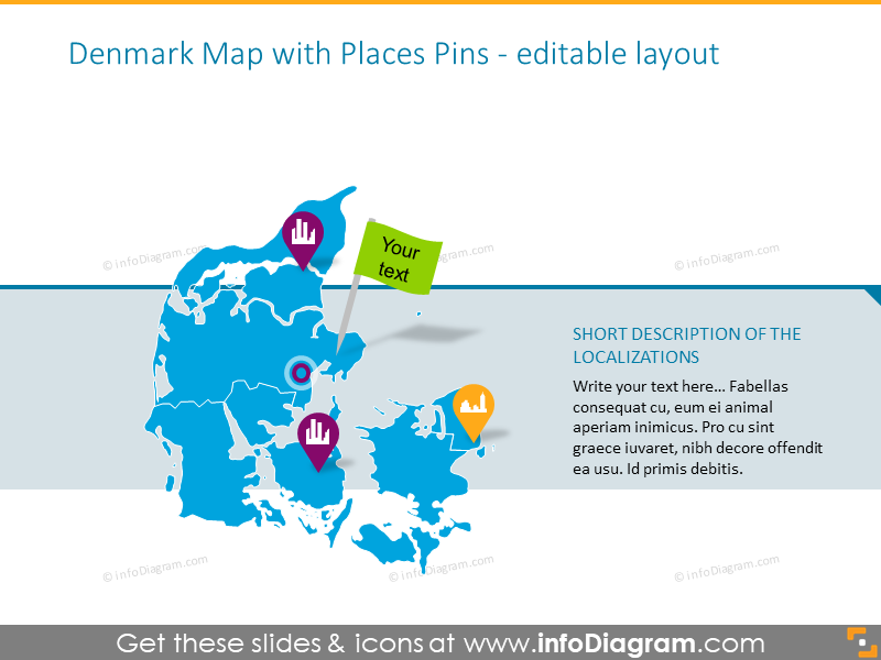 Carte du Danemark illustrée avec des épingles de lieux