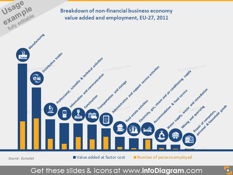 ícones de ppt de gráfico de infográficos de valor da economia empresarial