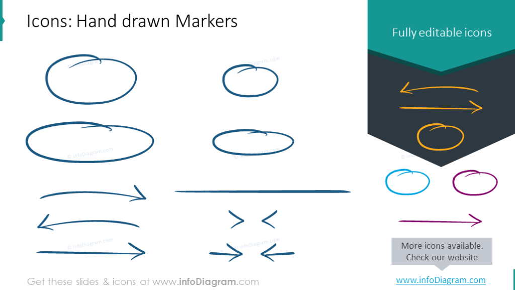 Example of the hand drawn markers