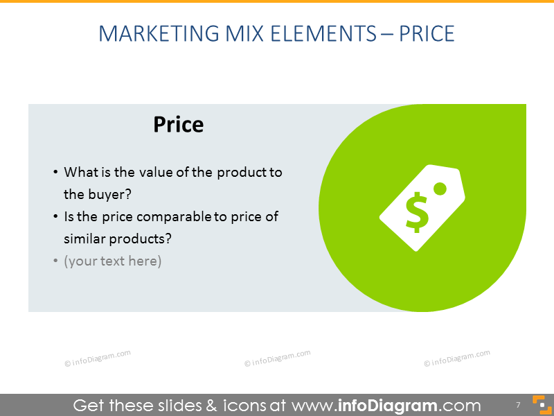 Presentación de PowerPoint sobre el Mix de Marketing Precio