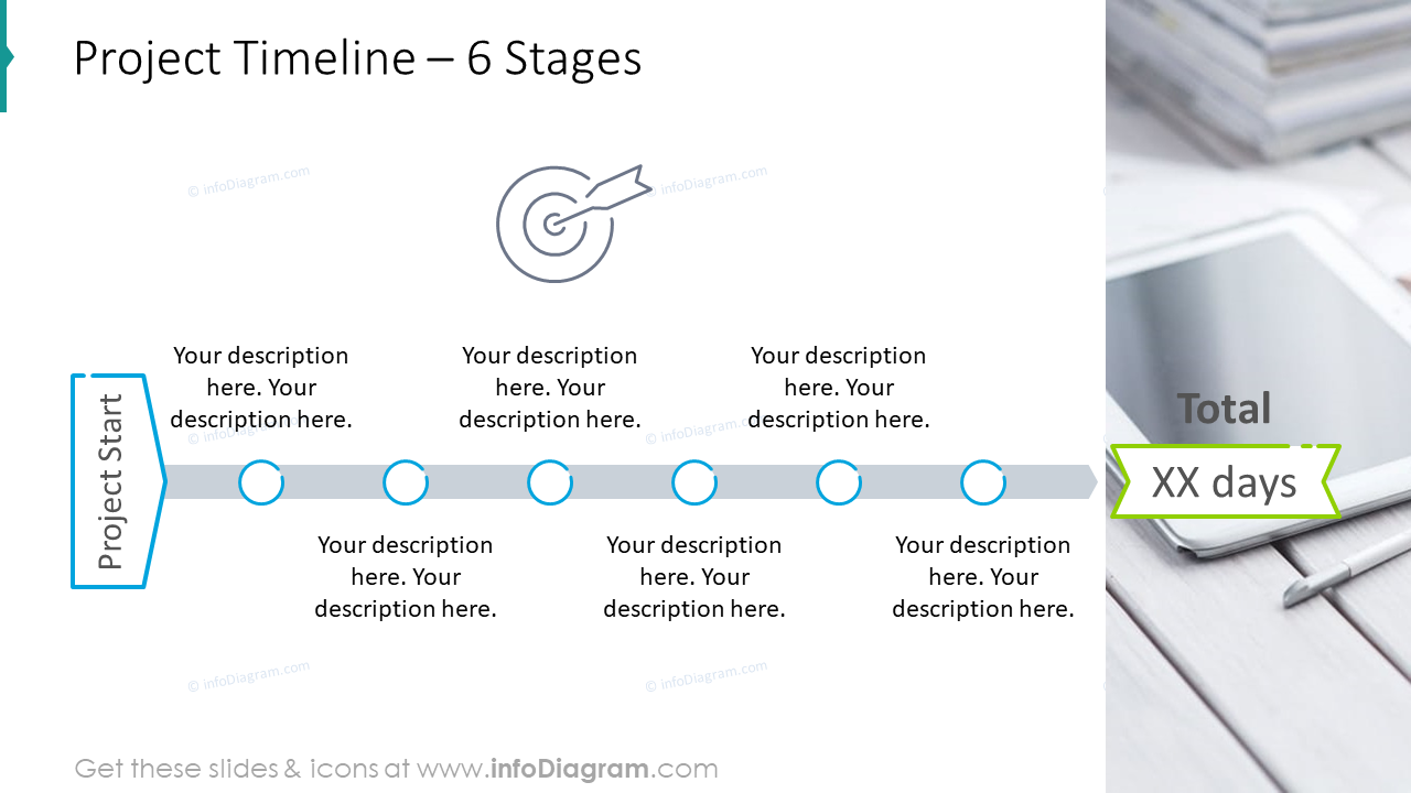 Project timeline for six stages