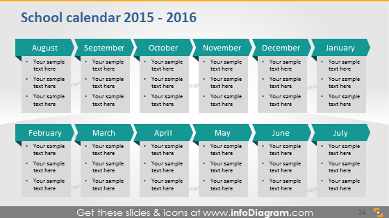 Gráficos dos Calendários Escolares 2015 2016 (tabelas e ícones em PPT, datas ISO da UE)